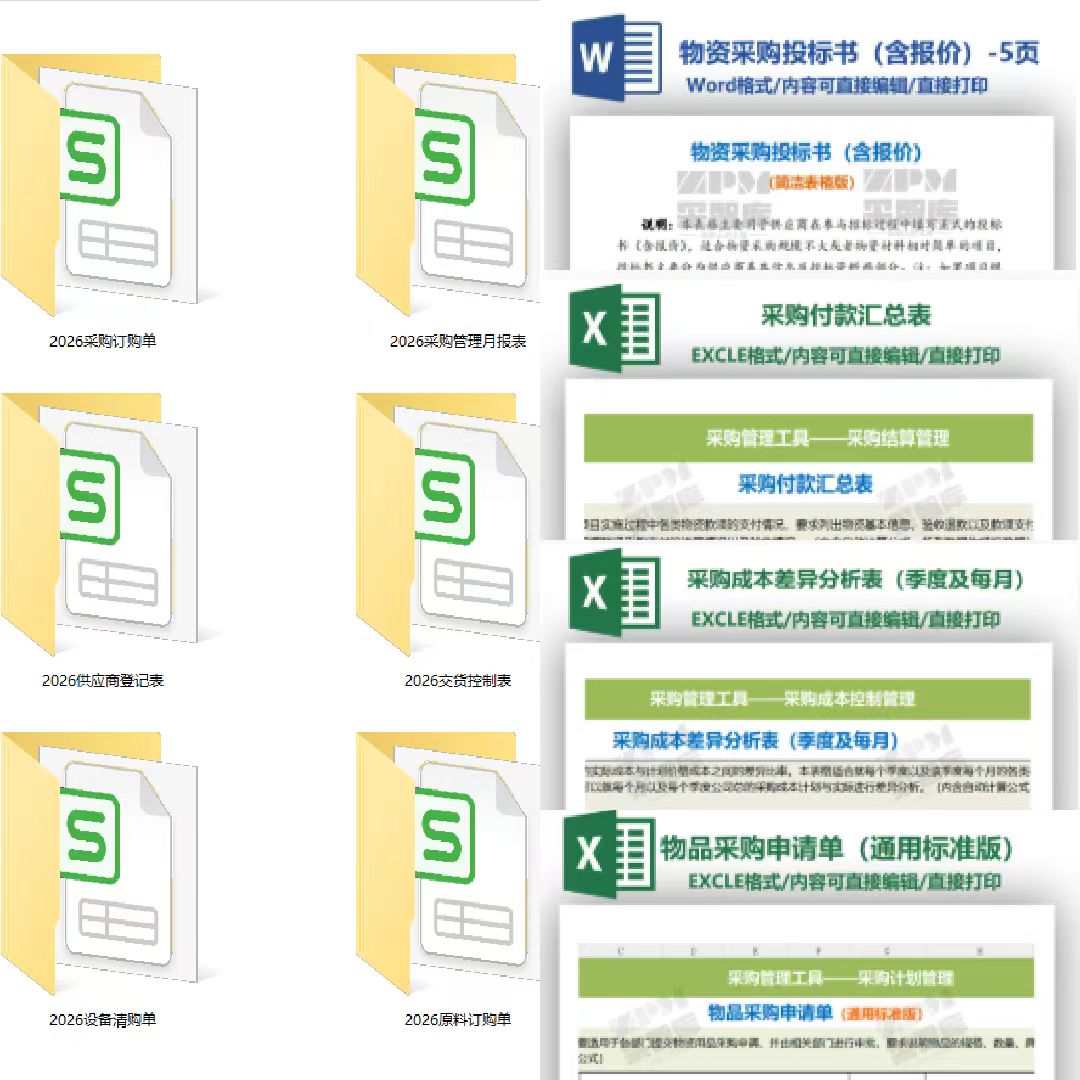 注册职业采购经理是什么职称级别_注册职业采购经理职称级别_CPPM证书等同于国内什么职称