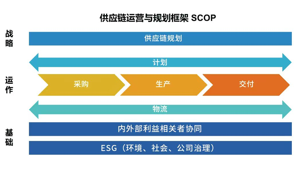 如何获取深度国际新闻资讯_scmp官网入口指南_scmp官网入口