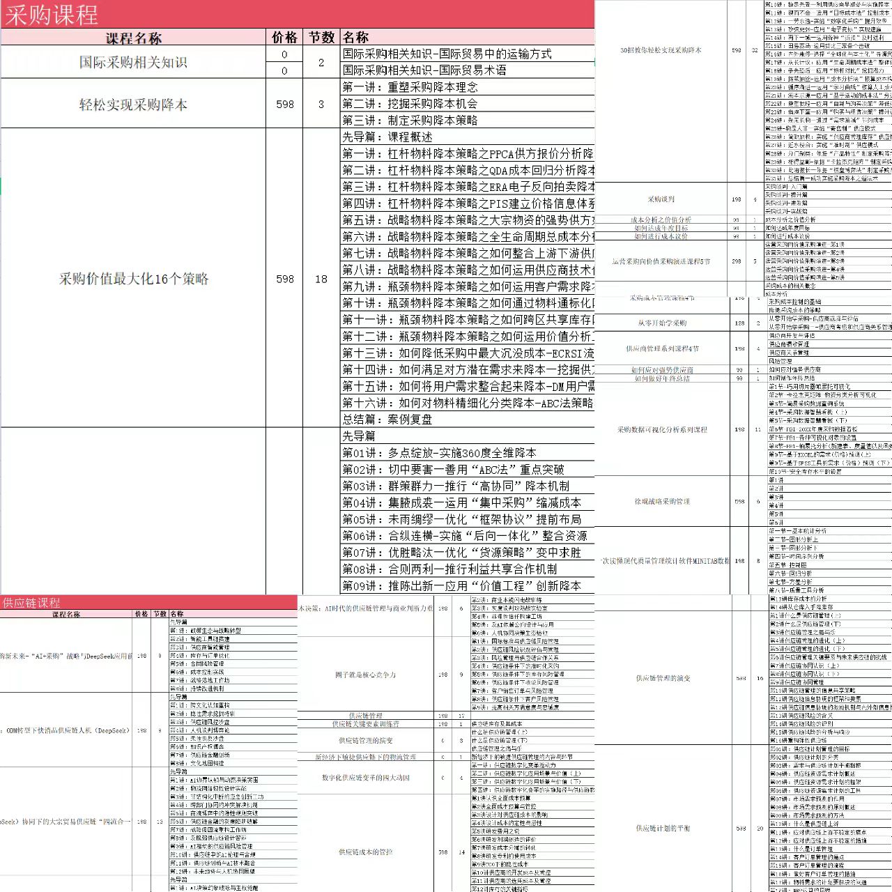 cppm证书报名网_cppm报名网站特征_cppm证书正规报名网